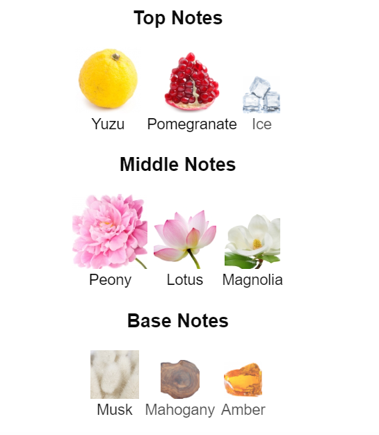 SUNDAY AT BEACH - Inspired by Bright crystal 🦋🎁