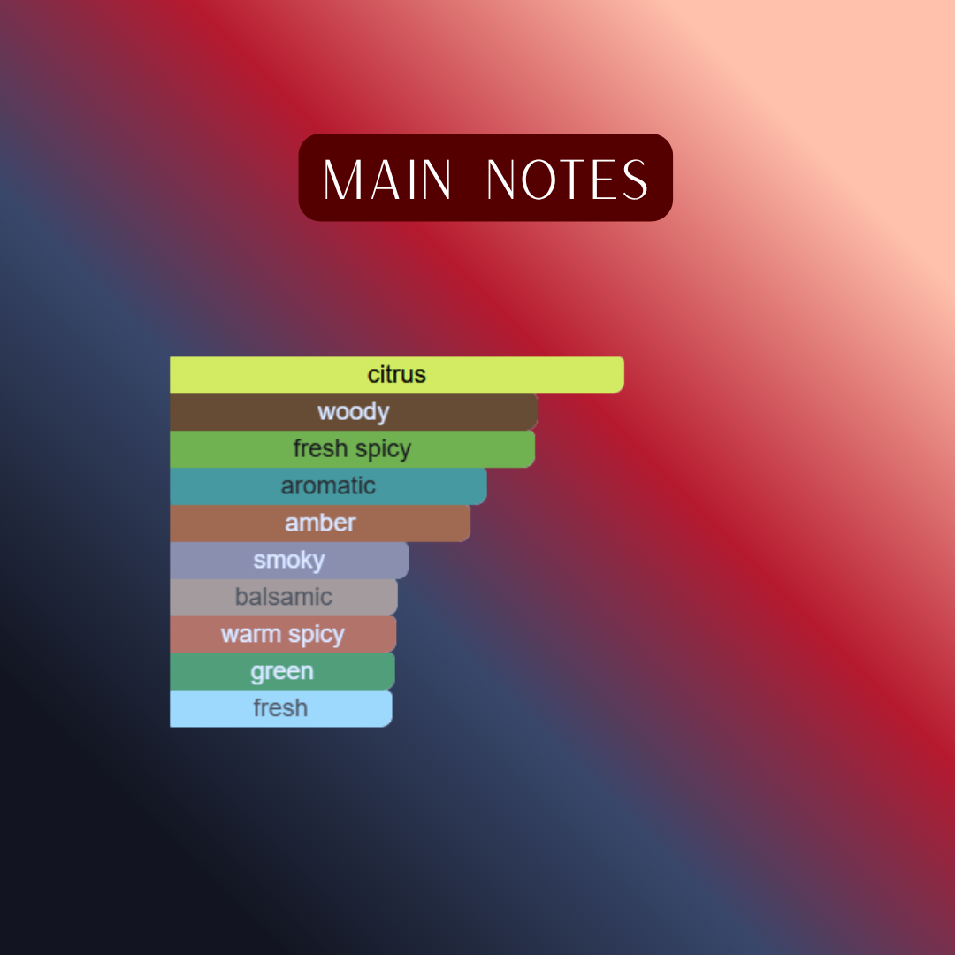 SCANDAL - Play with me 🫦🔥