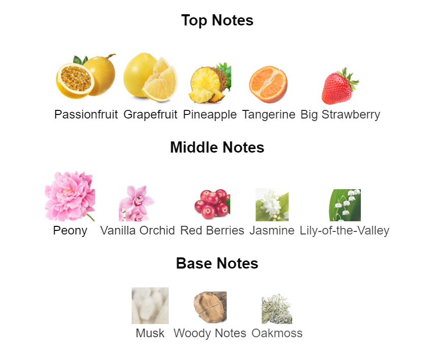 FIRST DATE - Feel like basket of fruits🥇